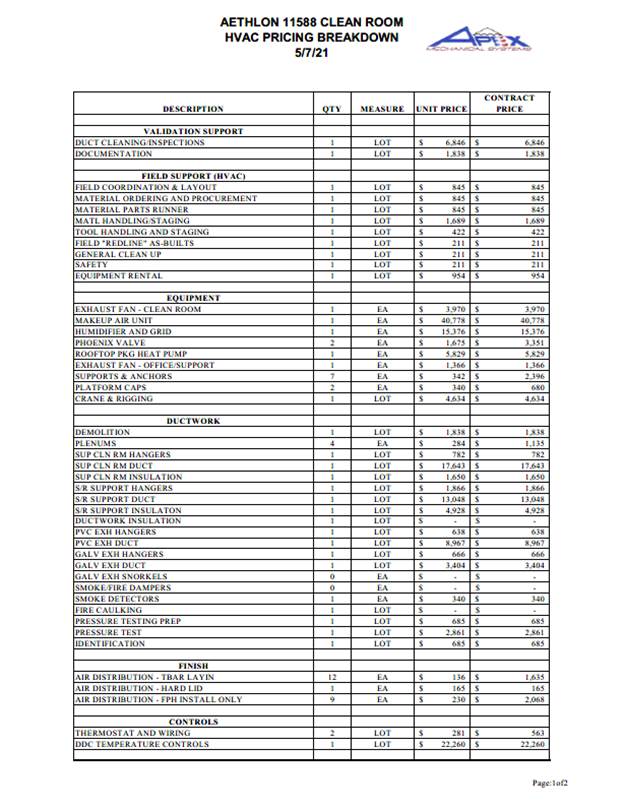 Table

Description automatically generated