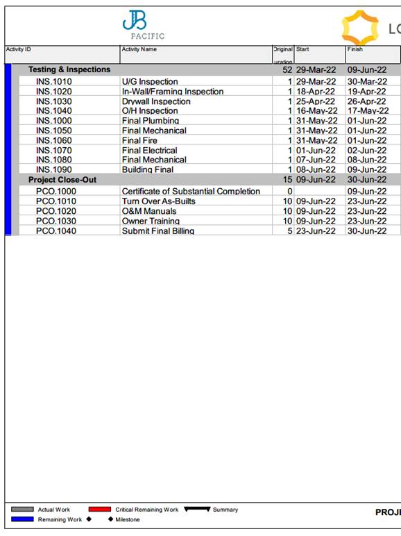 Table

Description automatically generated