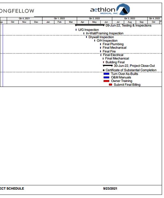 Table

Description automatically generated